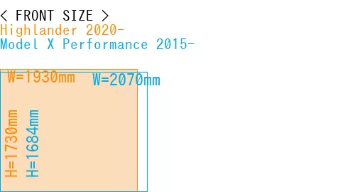 #Highlander 2020- + Model X Performance 2015-